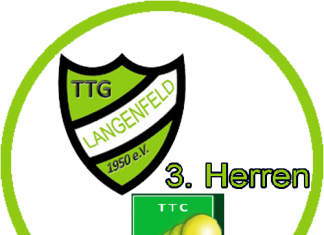 Die Champions überholt und der Blick nach oben gerichtet