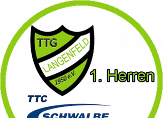 Der Aufsteiger gerät stärker unter Druck