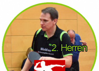 Tabellenführer eine Nummer zu groß – 3:9