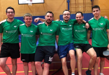 Nach der Pflicht folgt in der Regel die Kür – hoffentlich Nach der Pflicht folgt in der Regel die Kür - hoffentlich