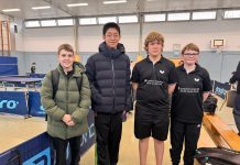 Nachwuchs spielt weiter erfolgreich