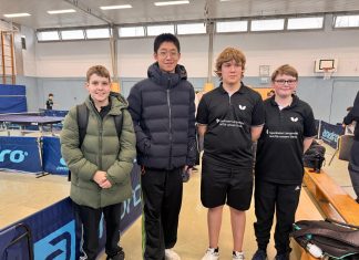 Nachwuchs spielt weiter erfolgreich