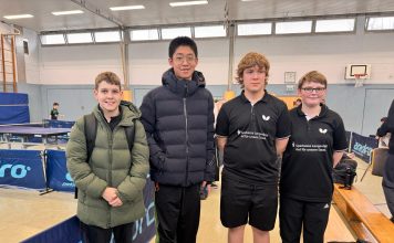 Nachwuchs spielt weiter erfolgreich