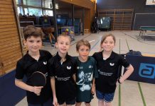 Meistertitel für die U11 in der Bezirksoberliga