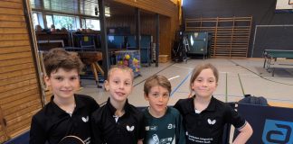Meistertitel für die U11 in der Bezirksoberliga