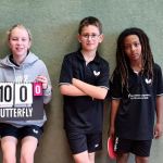 U13 sichert sich den Meistertitel in der 1.Bezirksliga