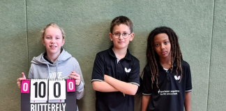 U13 sichert sich den Meistertitel in der 1.Bezirksliga