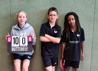 U13 sichert sich den Meistertitel in der 1.Bezirksliga