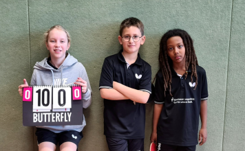 U13 sichert sich den Meistertitel in der 1.Bezirksliga